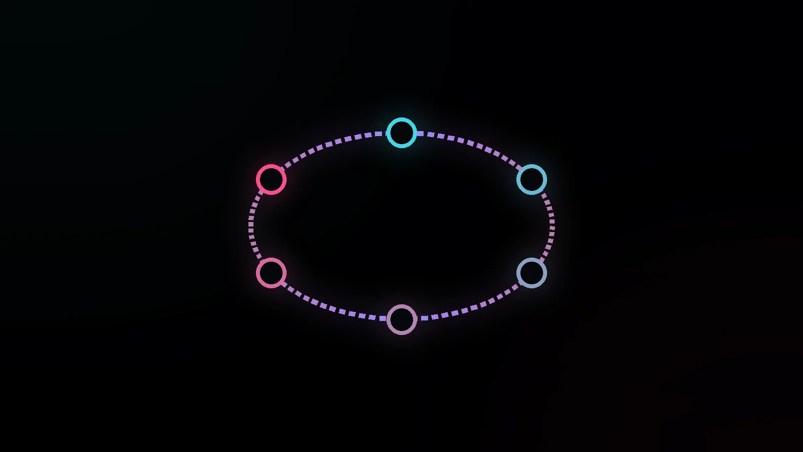 DevOps explained to the people who sign, not the ones who code